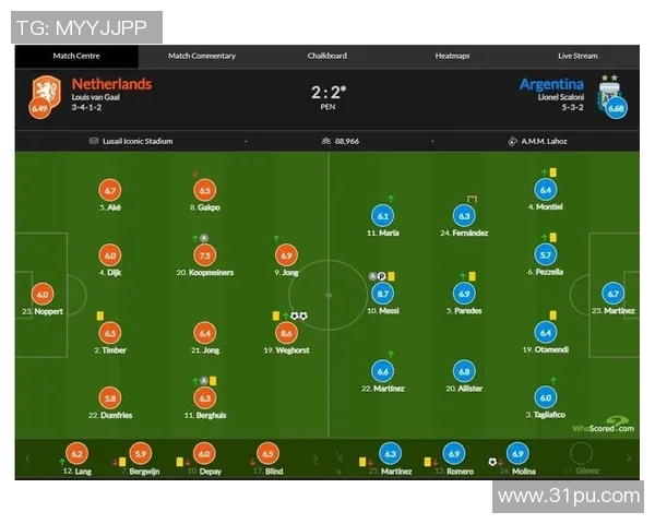 阿根廷与荷兰足球历史交锋记录深度分析与回顾